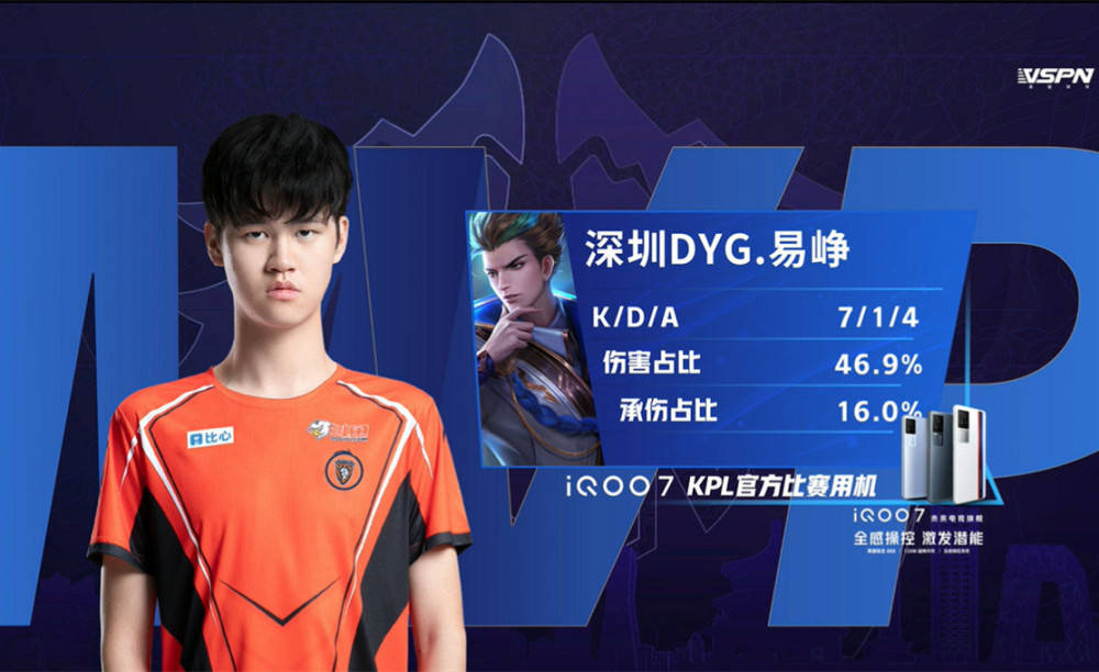 比赛节奏和 比赛节奏和