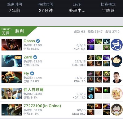 的传奇人物 的传奇人物