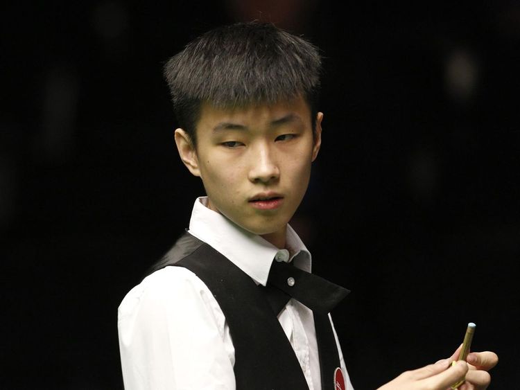 录的姿态不 录的姿态不