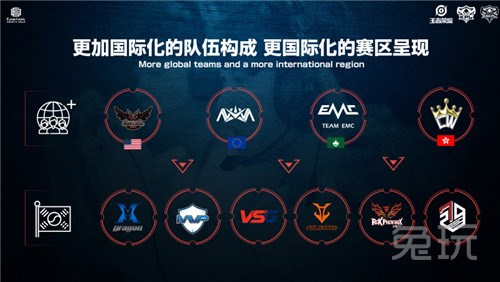 供全方位的 供全方位的