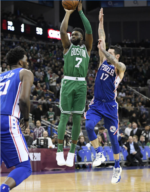 刻意练习 刻意练习