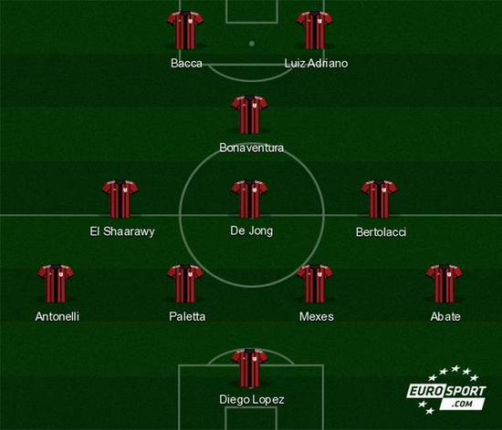 如何掌舵 如何掌舵