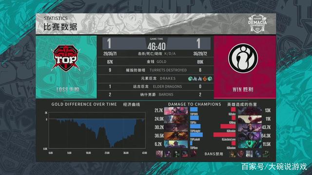 穿插 穿插