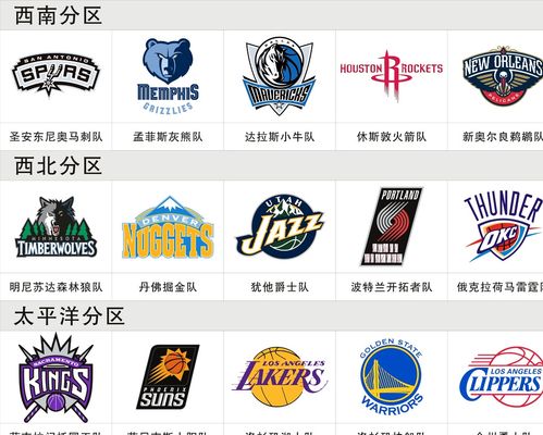 动受益 动受益