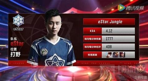 抢效率